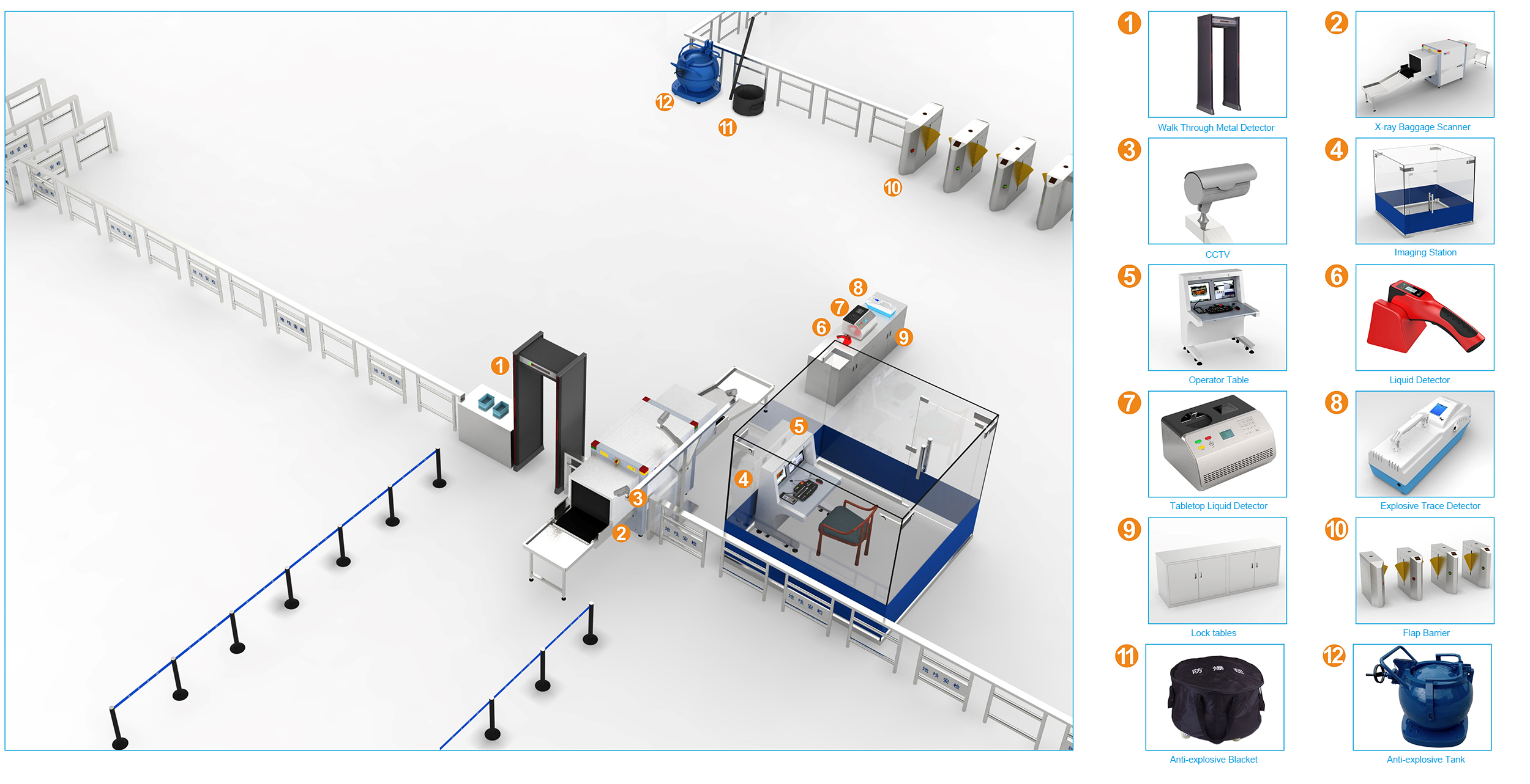 Entegre yönetim platformu