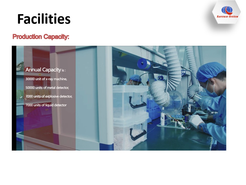 Şirket İngilizce-202288