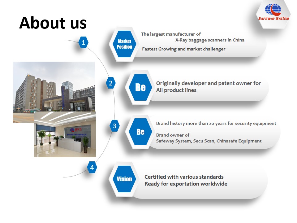 Şirket İngilizce-20222