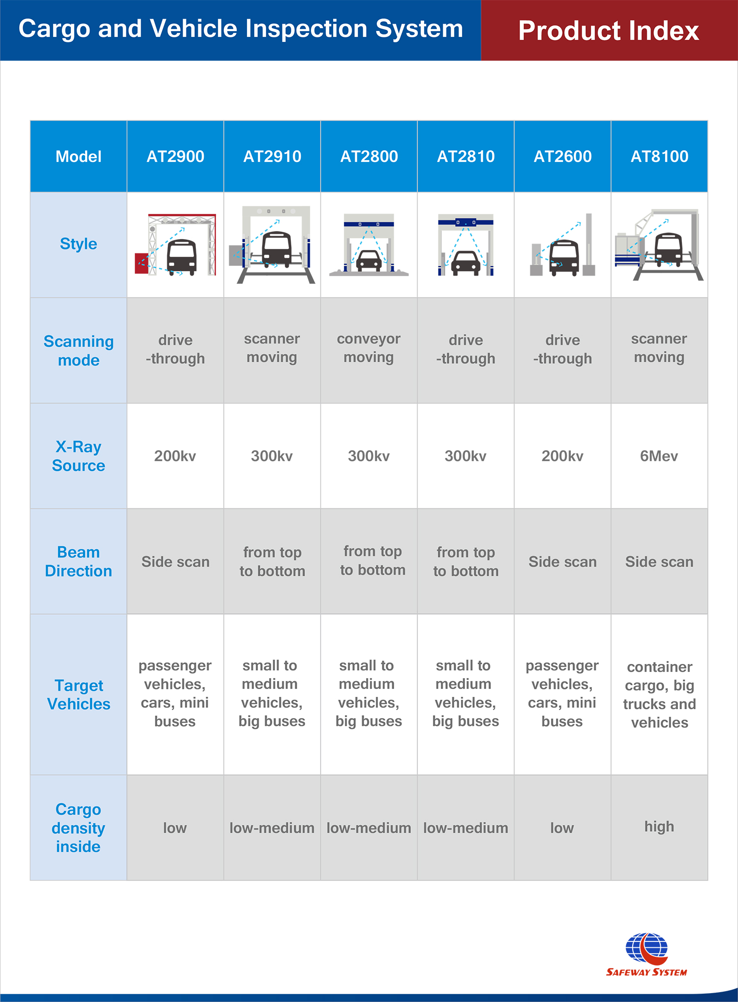 Kurulum Referansları_2-1